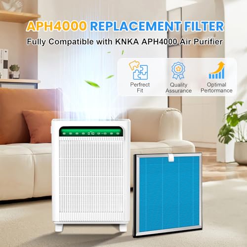 Image of 4 Pack APH4000 Replacement Filter Compatible with KNKA APH4000 Air Purifier | 3-in-1 HEPA and Activated Carbon Filter for Home Large Room - Blue