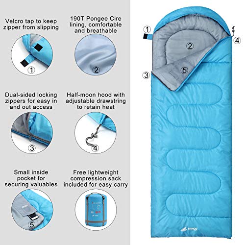 Semoo Sacco a Pelo Impermeabile Invernale, 5-15°C