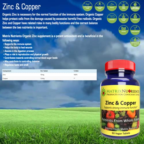 Zinc & Copper - Lab Tested For Highest Purity! Fast Absorption, 100% Organic Natural Ingredients - Massive Immune Support - Repair Heart & Body! - Vegan Tablets (60Ct) #TOP3