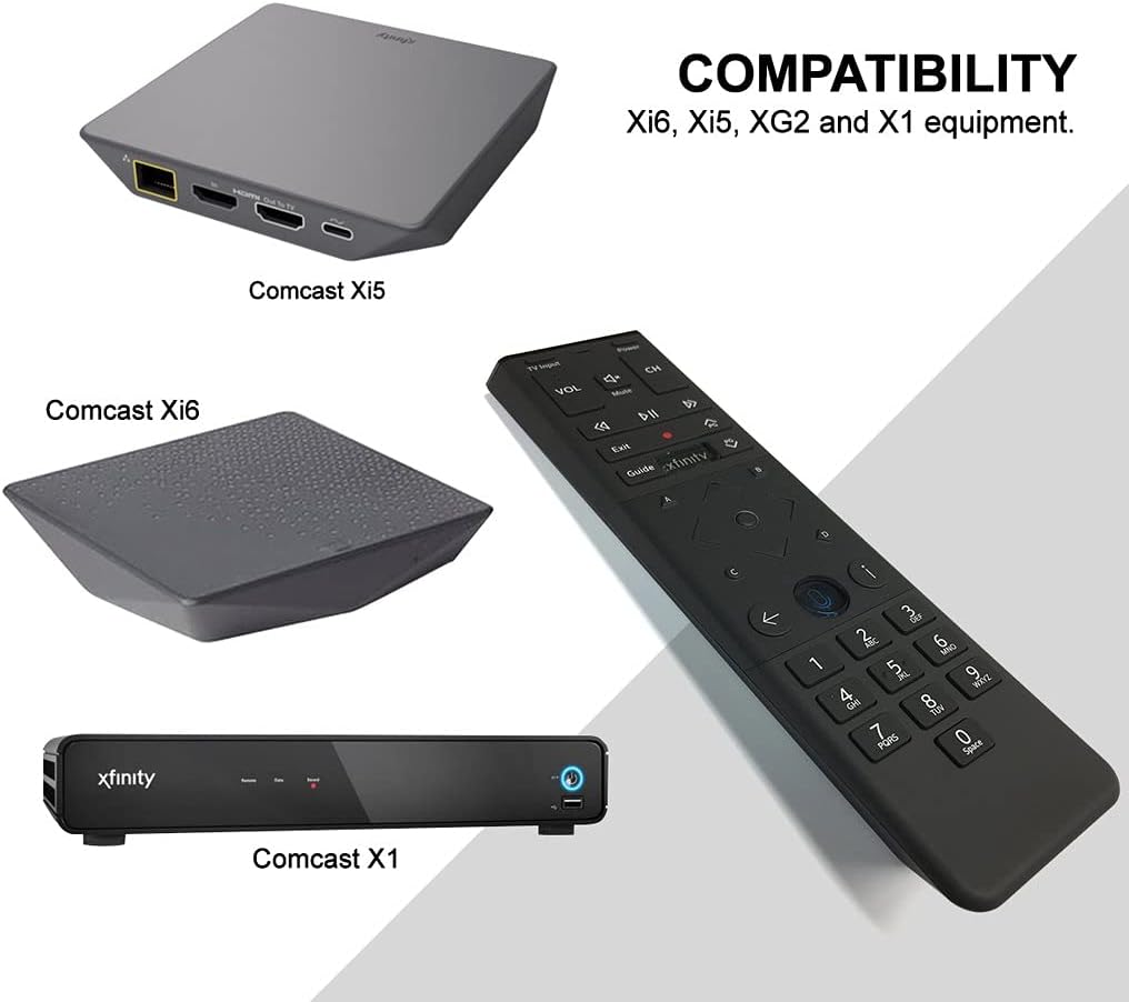 Diagram showing Xfinity XR15 remote alongside Comcast Xi5, Xi6, and X1 equipment, indicating compatibility