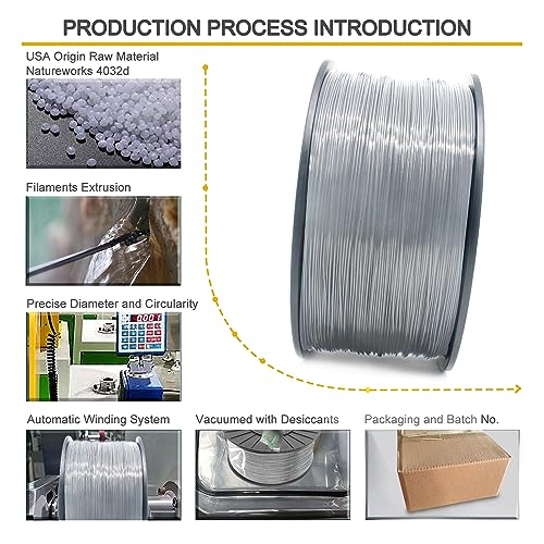 Image of RepRapper Gray MPLA (Modified PLA) Extra Strong PLA Plus Filament for 3D Printer 1.75mm (± 0.03mm) 6.6lbs (3kg)