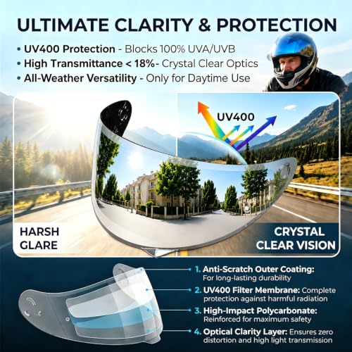Image of PSLER Shatterproof Motorcycle Helmet Visor for HJ-34P C10,Silver-Mirrored | Impact-Resistant,UV400 Protection, Motorcycle Tinted Face Shield for HJ-34P C10,Visor Replacement