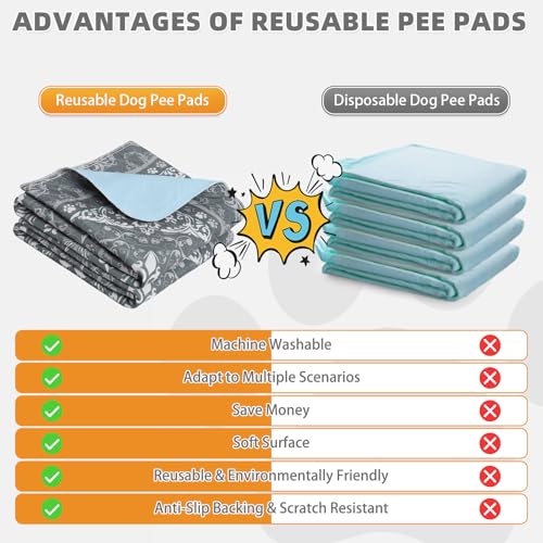 Image of KOOLTAIL Washable Pee Pads for Dogs, 2 Pack Super Absorbent Reusable Puppy Training Pads Waterproof, Nonslip and Leak-Proof Dog Pee Pads, Large Pet Mats Whelping Pads for Floor, Crate, Couch 36*41