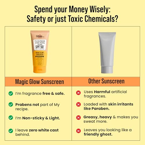 Image of Ghar Soaps Magic Glow SPF 50+ PA++++ Mineral Sunscreen | UVA /UVB & Blue Light Protection | No White Cast, Non-Greasy (60g, Pack of 1)