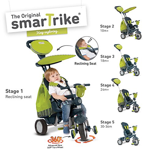 Preisvergleich Produktbild smarTrike 6800700 - Dreiradfahrzeug Splash
