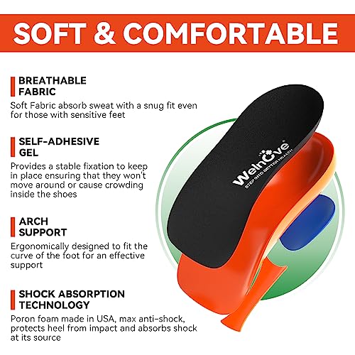Welnove Heel Cups For Heel Pain With Arch Support, Max Anti-Shock Gel Heel Cushion For Plantar Fasciitis Relief, Heel Pain, Achilles Tendonitis, Heel Spur, Heel Support For Women 10-13.5 & Men 8.5-12 #TOP3
