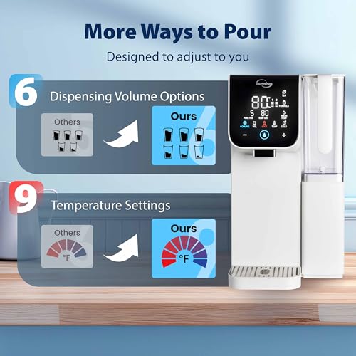 Image of iSpring RCD100-THCW Hot & Cold Countertop Reverse Osmosis System, White, RO Water Filter Dispenser, 9 Temperature Options from 50-210F & 6 Dispensing Volumes, TDS & Filter Life Monitor