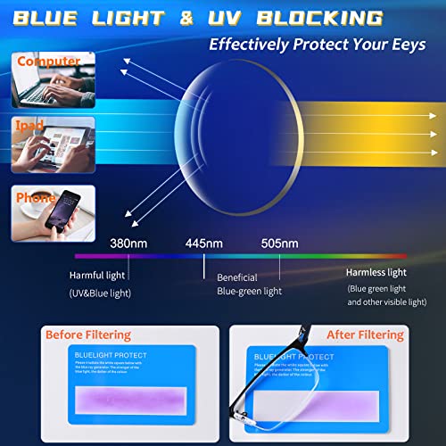 Weimeltoy 3 Pack Blue Light Blocking Reading Glasses thumb #3