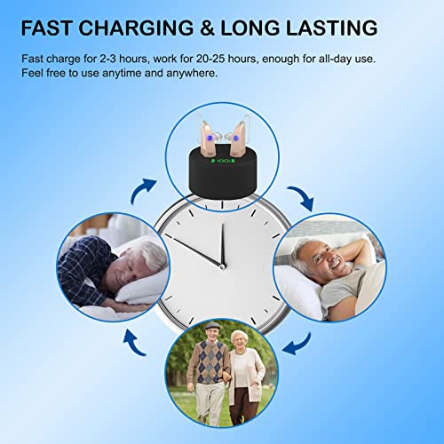 Hearing Aids For Seniors Rechargeable With Noise Canceling, Hearing Amplifiers Behind-The-Ear With Wireless Charging Dock (1 Pair) #TOP3