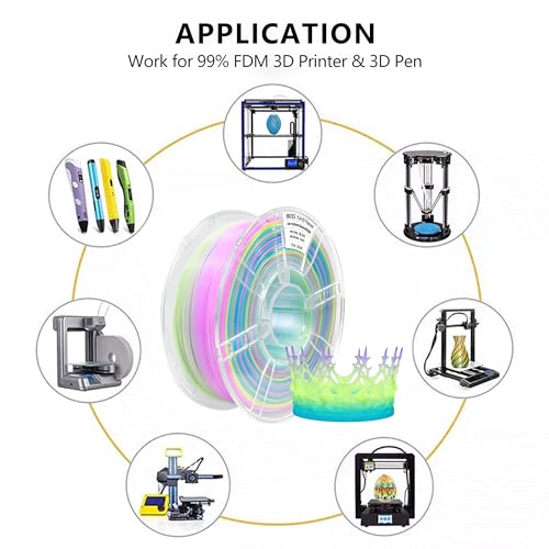 Image of iBOSS Rainbow 3D PLA PRO Filament 1.75mm + /- 0.02 mm, 1KG Glow Rainbow PLA+ 3D Printer Filament Color Changing Rainbow Multicolor Durable PLA Plus Filament for FDM 3D Printers