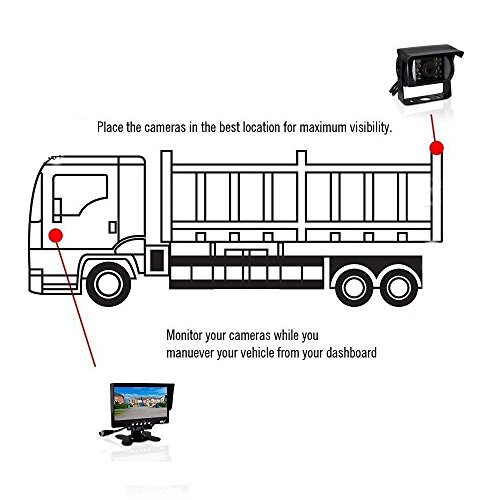 Camecho Truck Backup Camera Heavy Duty 18 Led Ir Night Vision Waterproof Vehicle Rear View Camera 12 V 24V Backup Camera Without Guide Line thumb #6