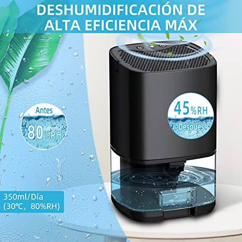 Encuentra reviews de Deshumidificador equation 12l más recomendados. 11 Encuentra reviews de Deshumidificador equation 12l más recomendados. 11