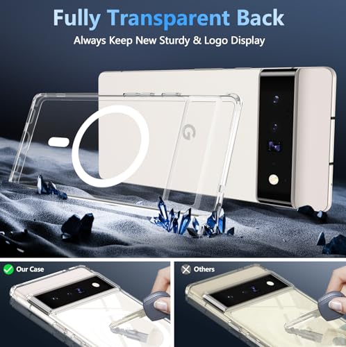 Coque Google Pixel 6 Pro MagSafe antichoc militaire transparente et mate - 7