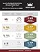 Waste King 9930 Continuous Feed Garbage Disposal with Power Cord, 1/2 HP