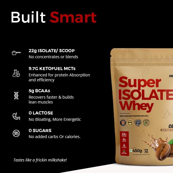 Image of Neulife Super Isolate Whey Protein (900 g 450x2) | Max Absorption Protein Shake with Patented Ketofuel MCTs | Coffee