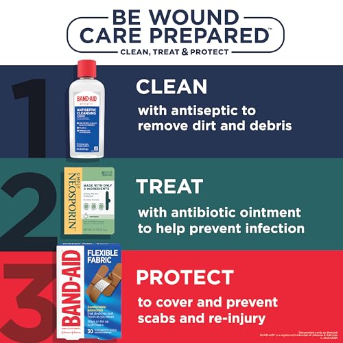 Neosporin Simply Formula 3-Ingredient First Aid Antibiotic Ointment and Wound Care Treatment with Bacitracin Zinc and Polymyxin B Sulfate, Preservative-, Paraben- and Neomycin-Free, 0.5 oz - Thumbnail 7