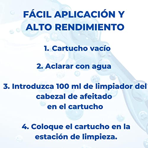 Líquido Panda Cleaner de limpieza para cartuchos comerciales de afeitadora 5