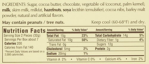 Lindt Assorted Chocolate Gourmet Truffles, Gift Box, Kosher, 7.3 Ounce