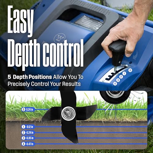 Image of Westinghouse 16 inch 15-Amp 2-in-1 Electric Dethatcher and Scarifier with Collection Bag