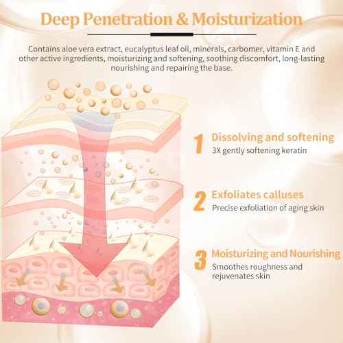 nbc BeautiLab Pedicure Kit Foot Soak Set: Bubble Salt, Sugar Scrub, Massage Mask, Massage Lotion in a Box, 4 Step Foot Spa Kit for Dry Feet, Calluses and Tired Feet(1 Set Tropical Fruit) - Thumbnail 4