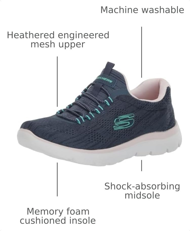 Image of Skechers Women's Summits Fun Flare Sneakers