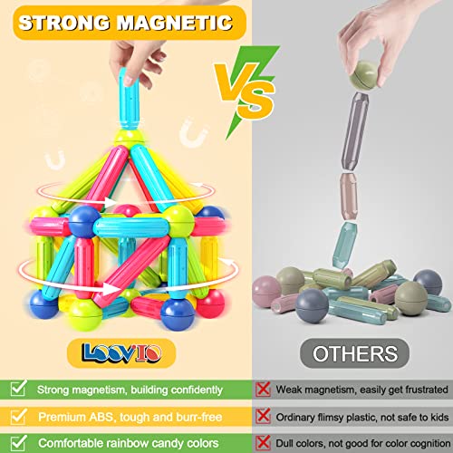 Loovio LVMS-40A Magnet Toys For 3 Year Old Boys & Girls, Montessori Toys For Toddlers Kids, Magnetic Blocks Building Diy Learning Educational Toys Gift- Starter Set thumb #3