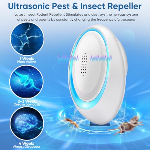 Repelente de pragas ultrassônico para uso interno, repelente de mouse doméstico, dispositivos de dis
