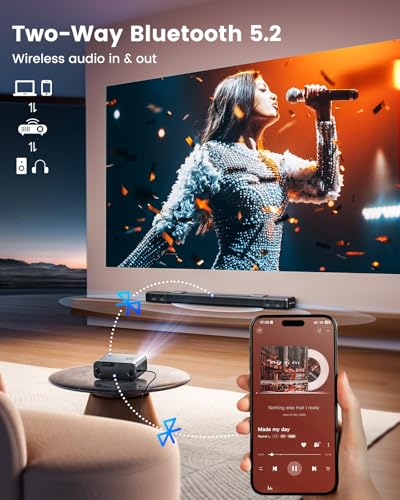 Image of [Official Google TV]Smart Projector 4K Supported with WiFi & Bluetooth, Built-in Official Apps, GoogIe Voice, Outdoor Movie Projector with DoIby Audio, Auto Focus, Home Theater Proyector WIMIUS G1