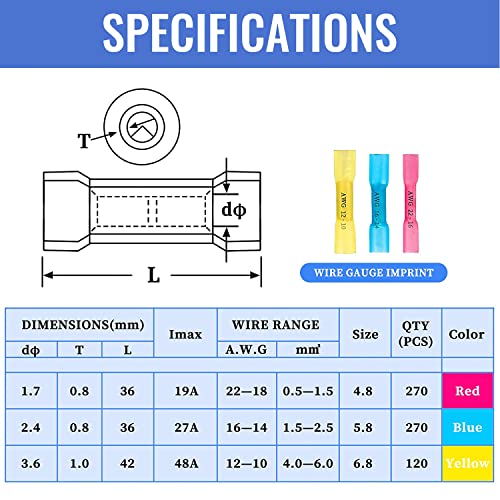 Qibaok CAQIBAOK538 660 Pcs Heat Shrink Butt Connectors Qibaok Crimp Electrical Wire Connector Waterproof Insulated Butt Splice Terminal thumb #1