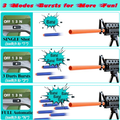 Vioofun VF-M01 Toy Gun For Nerf Guns Bullets Automatic Sniper Rifle -3 Modes Toy Foam Blasters thumb #2