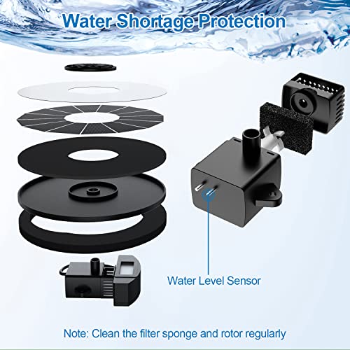 Gaizerl 3.5W Solar Fountain With Battery - Work On Cloudy Days - 2023 Upgrade Glass Panel Solar Bird Bath Fountain, Hummingbird Water Feature Pump With 7 Nozzles, 4 Fixed Pipes For Garden, Pool, Pond #TOP4