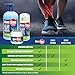 Blue Stop Max Applicator: Fast-Acting Massage Applicator for Sports Cream, Elbow Relief, Performance Roll On for Muscle & Joint Soreness - Convenient Relief for Active Individuals, 1 Pack of 1.7 Oz