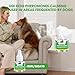 RAGOD Dog Calming Diffuser - Pheromone Dog Peeing Diffuser, 1 Plug in+ 1 Pack 45ml Trial Pack Dog Anxiety Relief Up to 30 Days