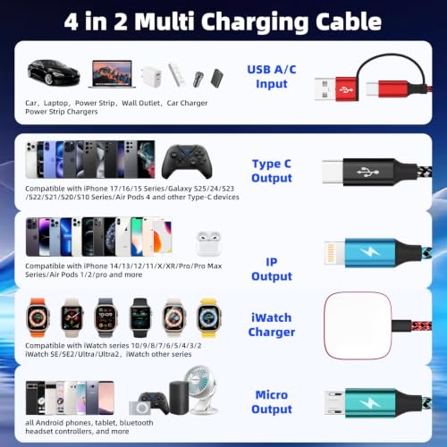 Image of Travel Essentials 4in2 Multi Charging Cable for iPhone Watch Charger, 5FT