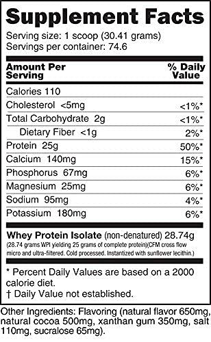 NutraBio 100% Whey Protein Isolate - Complete Amino Acid Profile - 25G of Protein Per Scoop - Soy and Gluten Free - Zero Fillers, Non-GMO, Protein Powder - Chocolate, 5 Pounds - Image 3