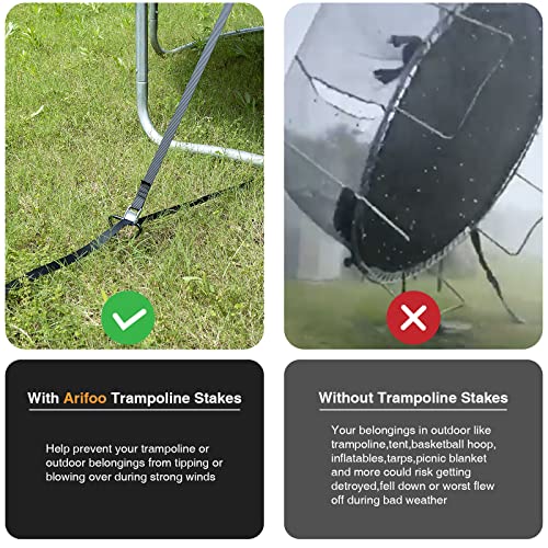 image for Arifoo Trampoline Stakes Heavy Duty Strong and Galvanized Steel Corksc