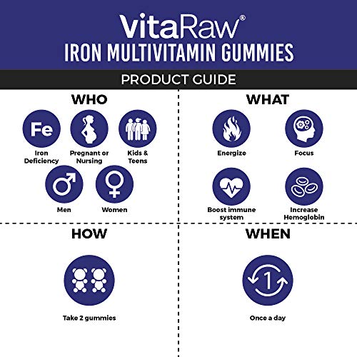 Iron Supplement Gummy Vitamins for Women, Men & Kids [ Immune Support ] Iron Gummies Include Multivitamin + B complex, Vitamin C, A, Biotin & Zinc - Increases hemoglobin & helps with anemia - 90 Count - Thumbnail 2