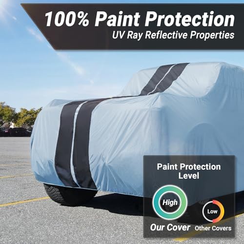Image of iCarCover Custom SUV Cover for Suzuki Sidekick (2000-2003) Waterproof All-Weather Rain Snow UV Sun Protector Full Exterior Indoor Outdoor Car Cover (Stripe - Gray /Black)