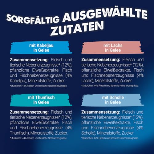 FELIX So gut wie es aussieht Nassfutter, 96er Pack (4 x 24 x 85g)