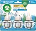 Air Wick Scented Oil 3 Refills, Fresh Waters, (3X0.67oz), Air Freshener