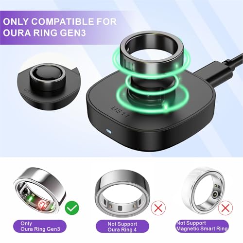 Image of Charger for Oura Ring Gen3 - Size 9