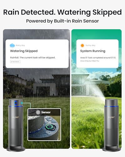 Smart Sprinkler Controller 12-Zone