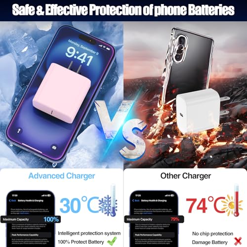 Image of 45W USB C Fast Charger for iPhone 17 / Air /16 /15 Pro Max