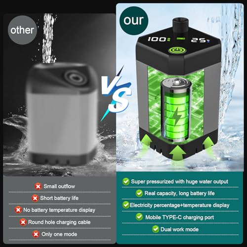 Ducha portátil Omzer para camping con bomba recargable de 6000mAh, pantalla LED inteligente, cabezal de ducha impermeable IPX7 para senderismo, viaje, auto, mascotas y playa miniatura 2