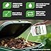 Roebic CA-1 Bacterial Compost Accelerator: 2.5 pounds, for faster composting