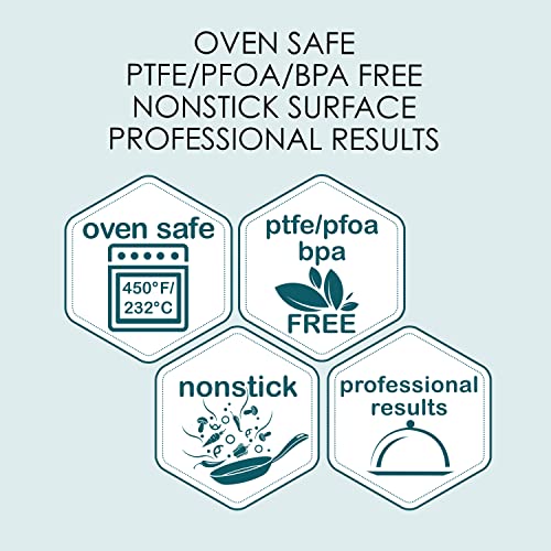 Chicago Metallic Commercial Ii Non-Stick Perforated French Bread Pan - #TOP4