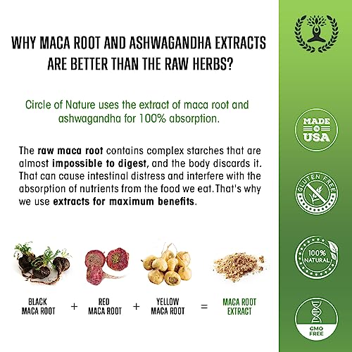 Maca Root 10,000 Mg, Ashwagandha 6000Mg Extract, Capsules For Men & Women With Turmeric Curcumin And Bioperine 120 Capsules Made In Usa #TOP5