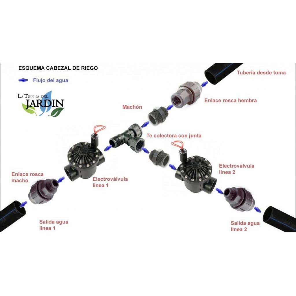 Suinga Electrovalvula de Riego 1'' PGV100 Hunter 24V | Electrovalvula Riego con Solenoide de 24 Voltios | Valvula Hembra de Riego para Programador Electrico | Sistemas de Riego Confiable