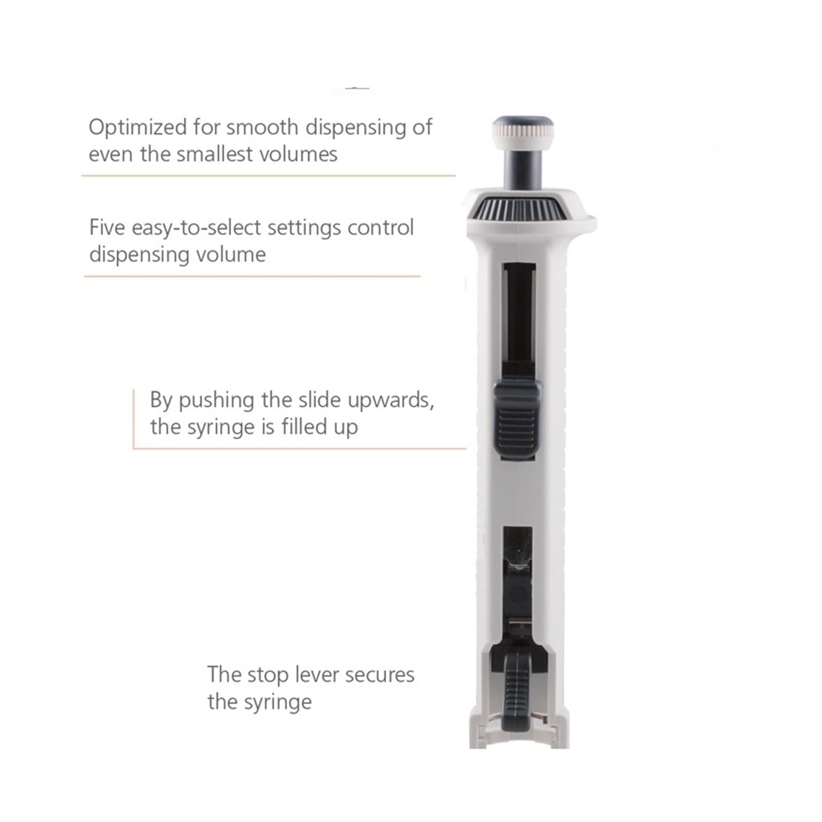 Pipette, Stepper Einstellbare Pipette Repeator Labor Dropper Dispenser Kontinuierliche Distributor Kommen Mit Spitze 5ml