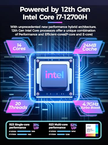 Image of TOPGRO T1 Mini Gaming PC 12th Gen Core i7-12700H /RTX3050ti 8G GDDR6, Mini Computers(14C /20T, up to 4.7GHz)32GB DDR4,1TB PCIe4.0 SSD,Mini Desktop PC Win11 Pro,RGB Lights, WiFi6E /BT5.3 /2.5G LAN /USB-C /4K